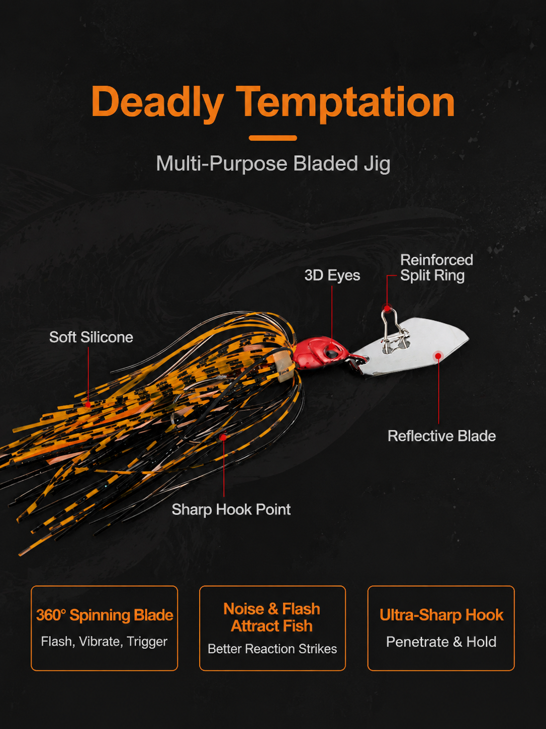 Spinnerbait Lure Set Silicone  – Fishing Lure Blade Bait Bewertung und Preis