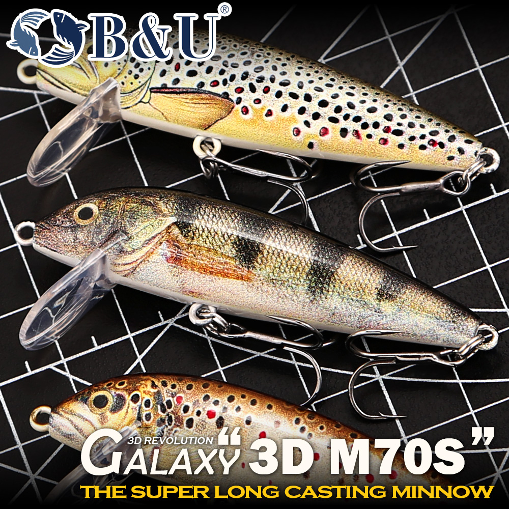 B&U Fishing Lures Sinking Minn – Fishing Lure Swimbait Bewertung und Preis
