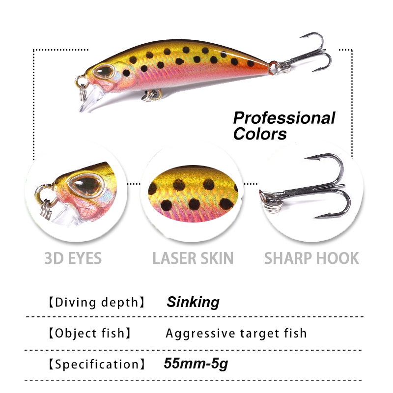 WESTBASS 1PX Micro Minnow Lure – Fishing Lure Jerkbait Bewertung und Preis