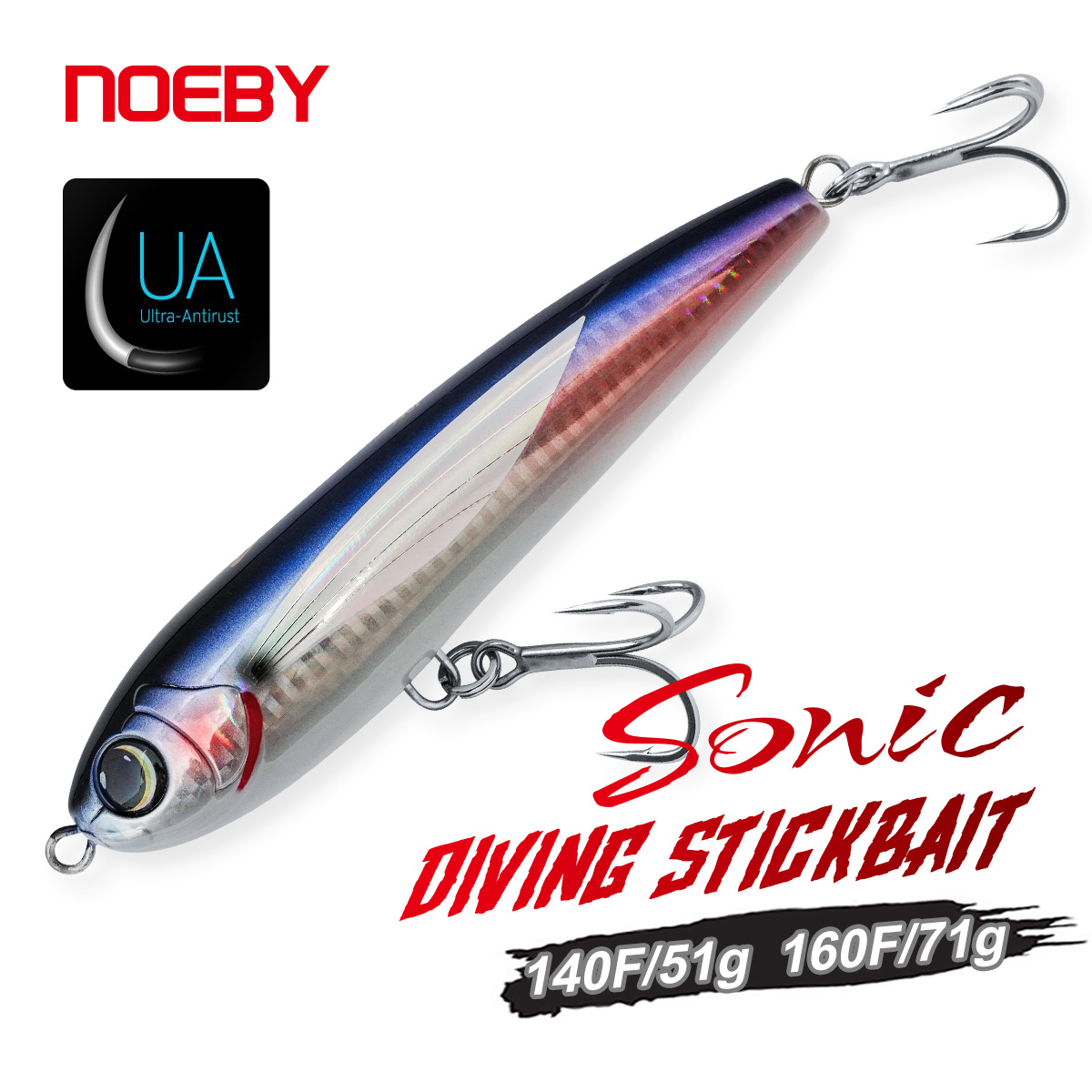 NOEBY Diving Stickbait 140mm 5 – Fishing Lure Buzzbait Bewertung und Preis
