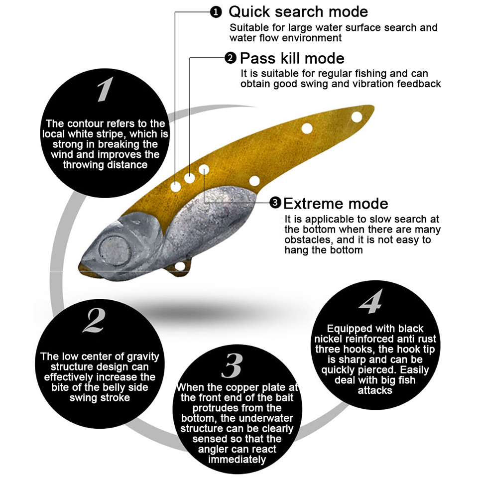 GOBYGO 3.5G-13G Metal VIB Fish – Fishing Lure Swimbait Bewertung und Preis