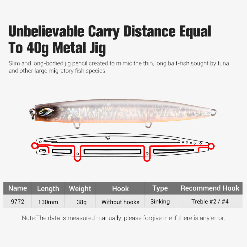 NOEBY Sinking Pencil Variable  – Fishing Lure Buzzbait Bewertung und Preis