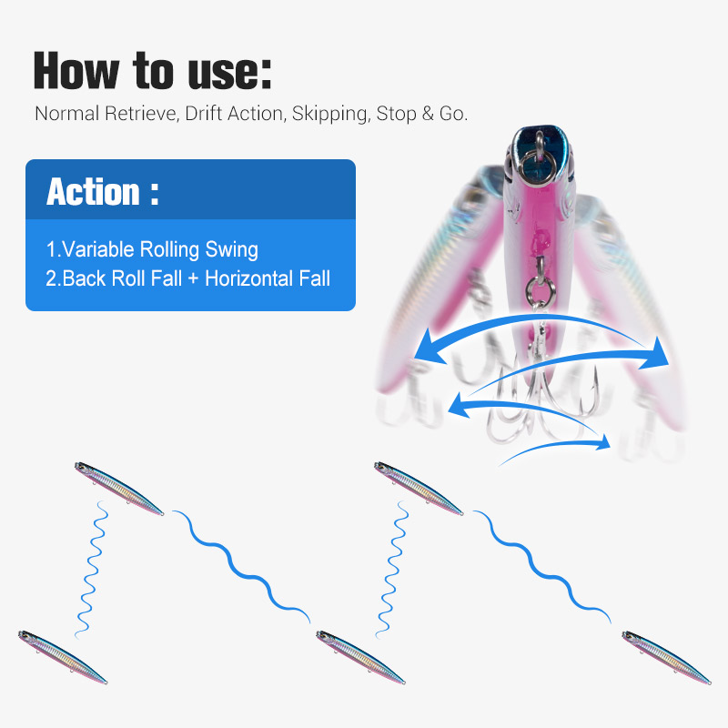 NOEBY Sinking Pencil Variable  – Fishing Lure Buzzbait Bewertung und Preis