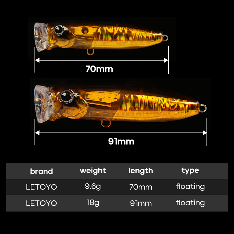 LETOYO 9.6g/18g Floating Poppe – Fishing Lure Popper Bewertung und Preis