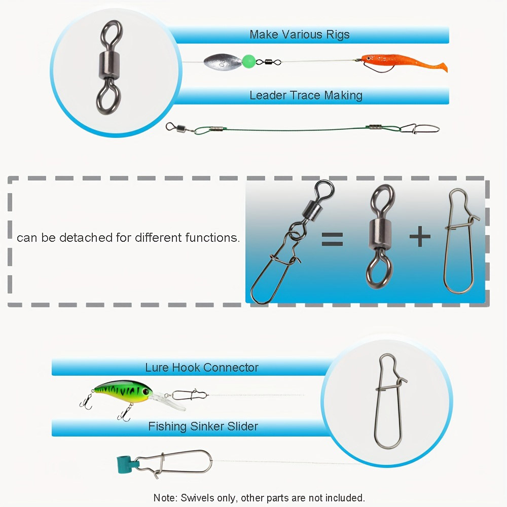 95/210 PCS Set Fishing Connect – Fishing Lure Kit Bewertung und Preis