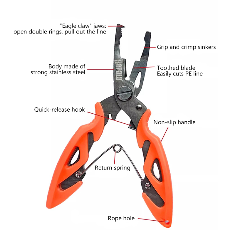 Rapala Mini Lure Pliers/Fish C – Fishing Lure Kit Bewertung und Preis