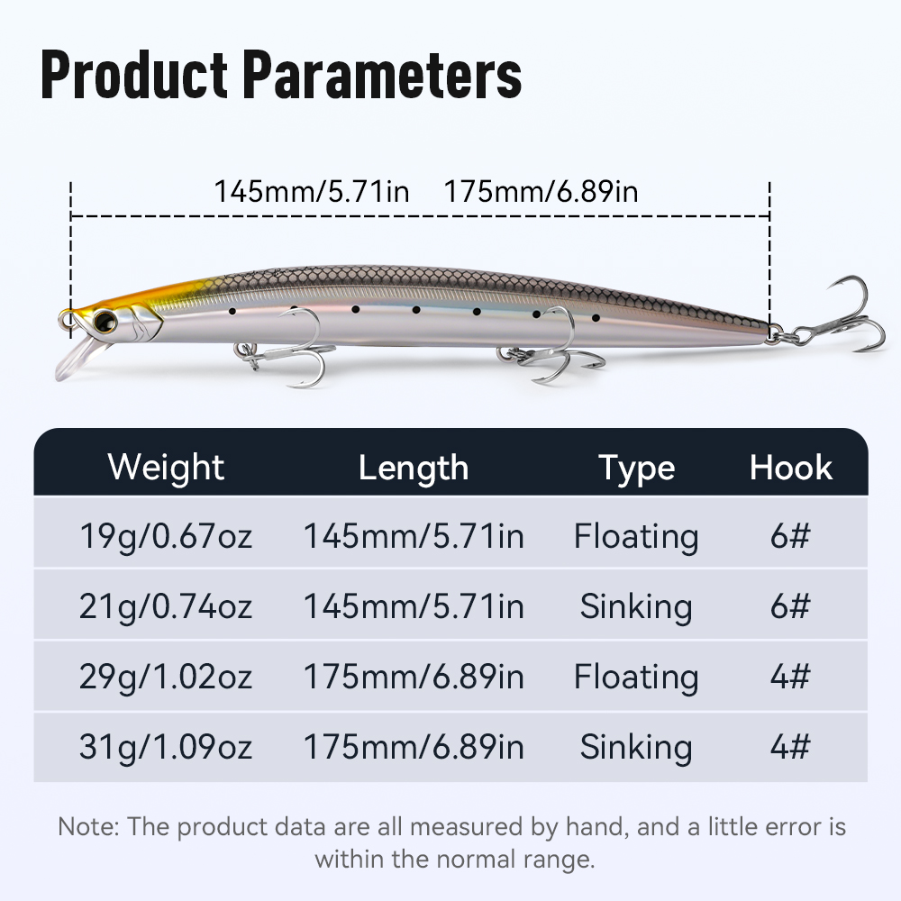 Kingdom Jerkbait Minnow Lure 1 – Fishing Lure Jerkbait Bewertung und Preis