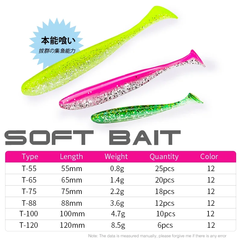 TSURINOYA NEW SIZE 100mm 120mm – Fishing Lure Soft Plastic Bewertung und Preis