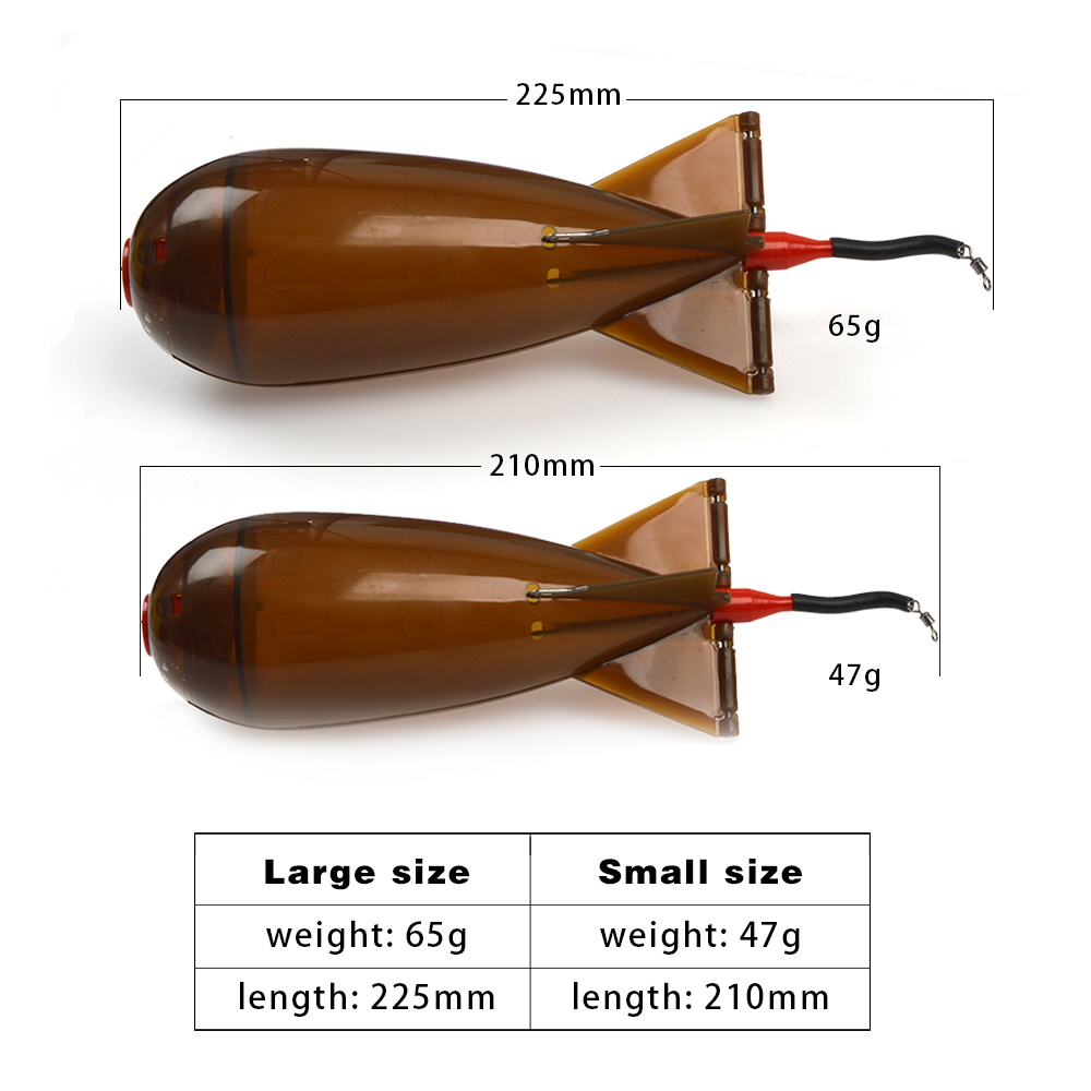 TOLU Fishing Rocket Feeder Lar – Fishing Lure Topwater Bewertung und Preis