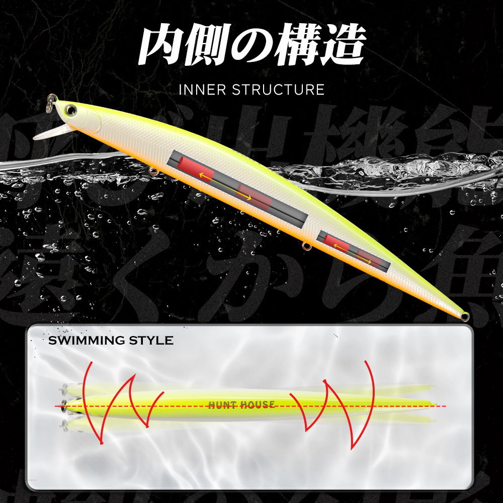 Hunthouse Tide Slim Minnow 175 – Fishing Lure Topwater Bewertung und Preis