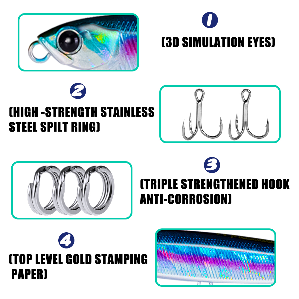 Fishing Lure 4pcs/set Pencil S – Fishing Lure Spoon Bewertung und Preis