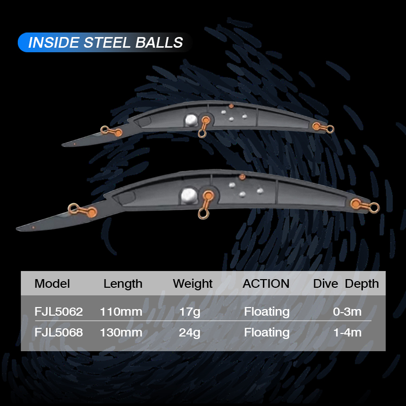 FJORD Floating Fishing Lure 11 – Fishing Lure Swimbait Bewertung und Preis