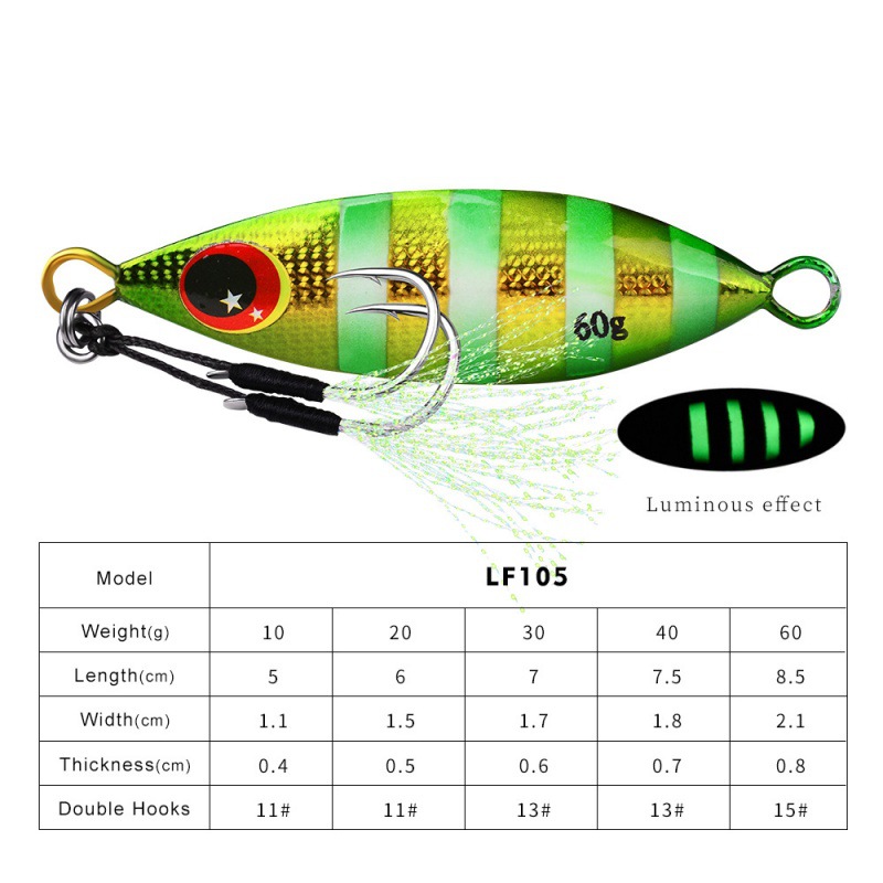 Metal Slow Jig Lure Hard Artif – Fishing Lure Buzzbait Bewertung und Preis