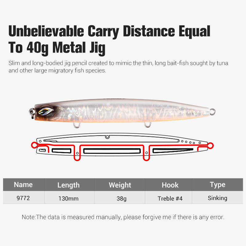 Noeby Sinking Pencil Jig Fishi – Fishing Lure Buzzbait Bewertung und Preis