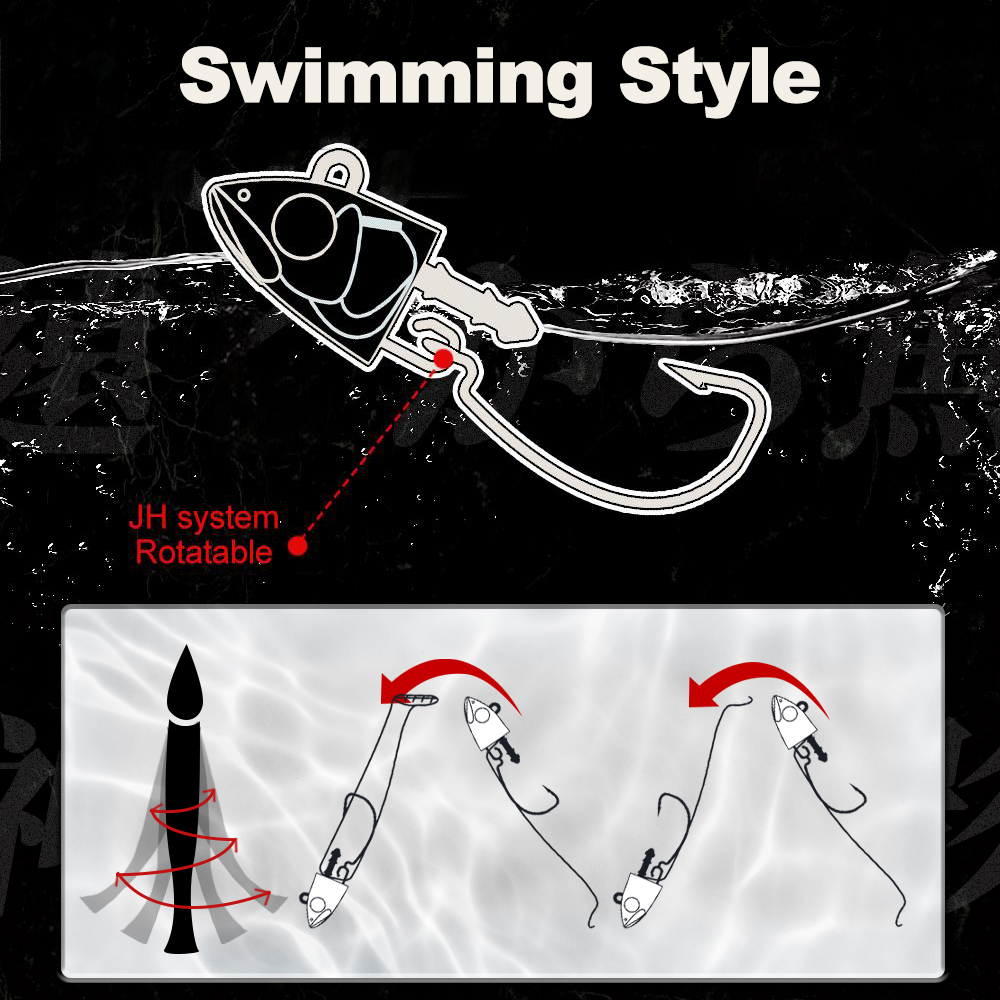 Hunthouse Barre T. Minnow Fish – Fishing Lure Soft Plastic Bewertung und Preis