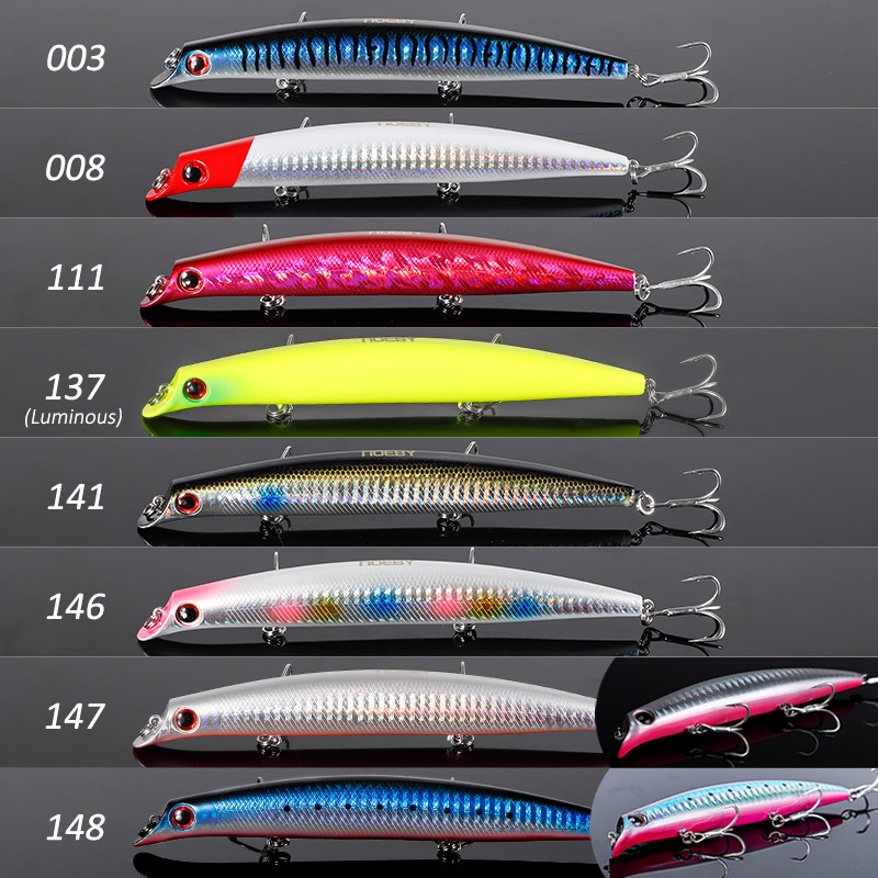 NOEBY Sasuke Minnow Fishing Lu – Fishing Lure Swimbait Bewertung und Preis