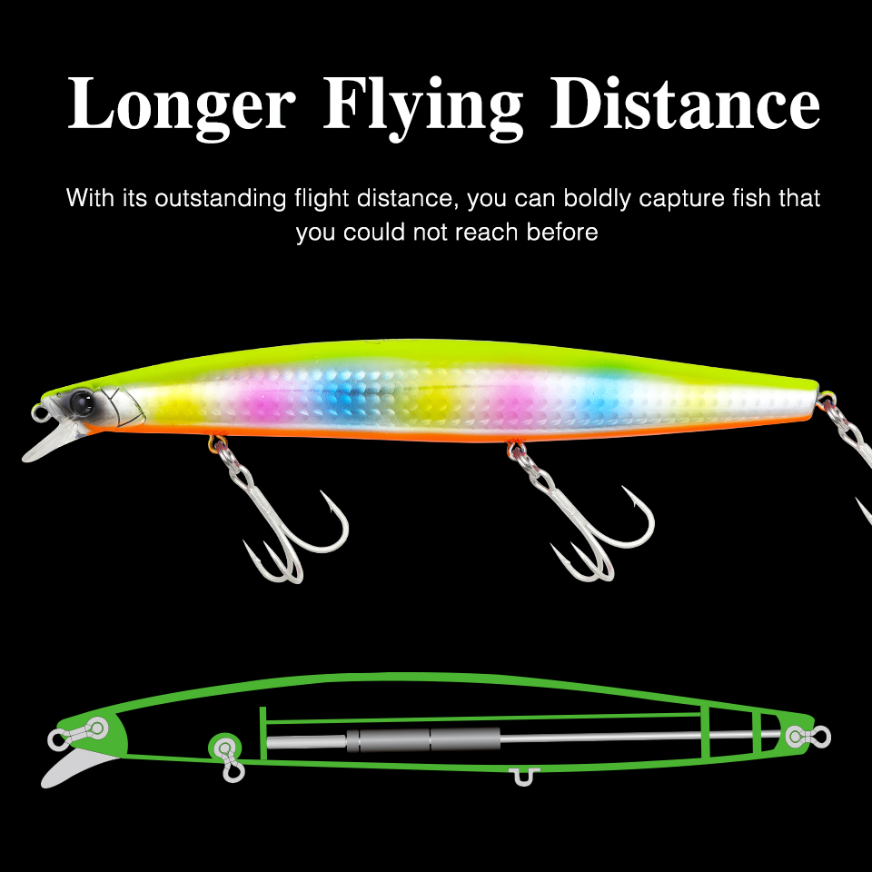 TSURINOYA 160F Floating Minnow – Fishing Lure Topwater Bewertung und Preis