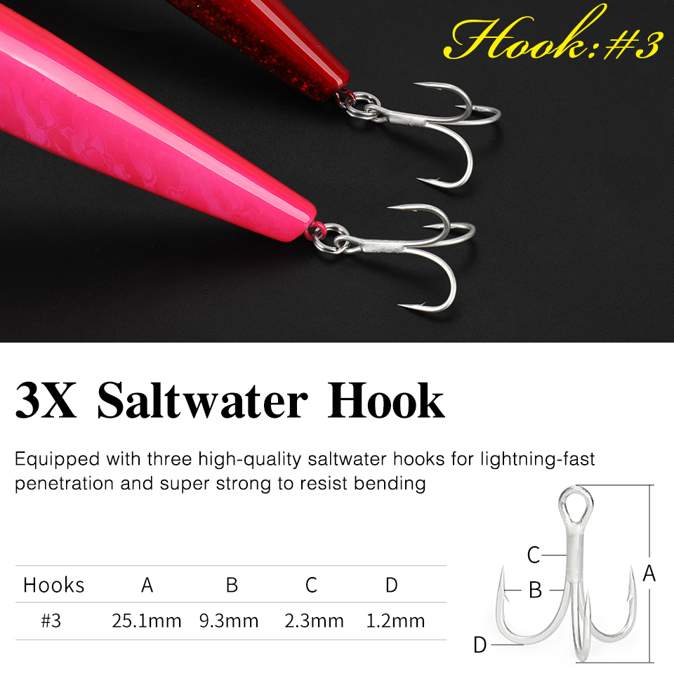 TSURINOYA 160F Floating Minnow – Fishing Lure Topwater Bewertung und Preis