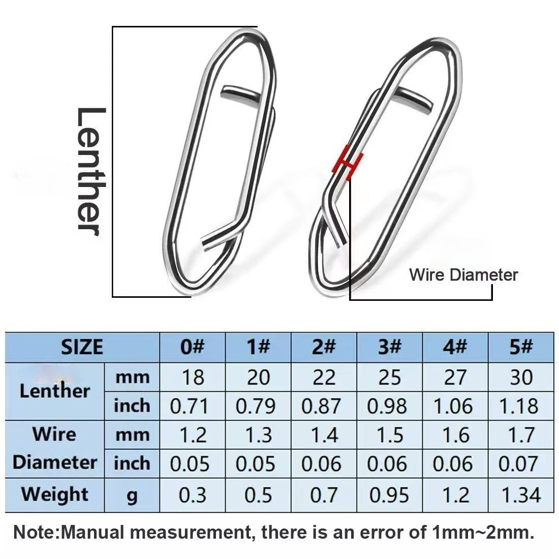 50Pcs/Pack Fishing Power Speed – Fishing Lure Crankbait Bewertung und Preis