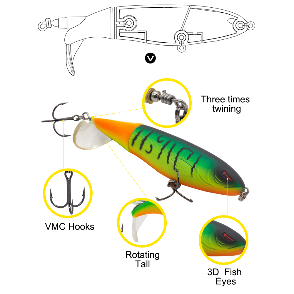 Hunthouse Whopper Plopper Hard – Fishing Lure Popper Bewertung und Preis