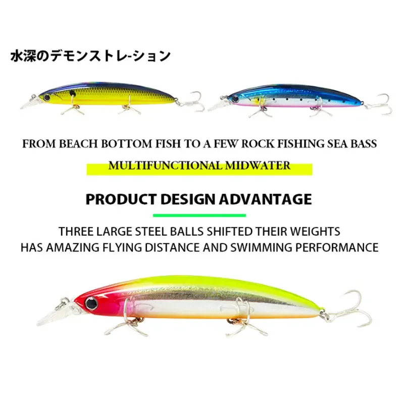 Floating Minnow Fishing Lures  – Fishing Lure Swimbait Bewertung und Preis