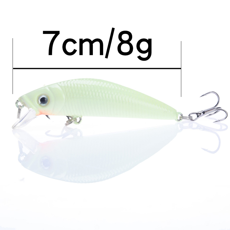 1Pcs 3D Luminous Night Fishing – Fishing Lure Buzzbait Bewertung und Preis
