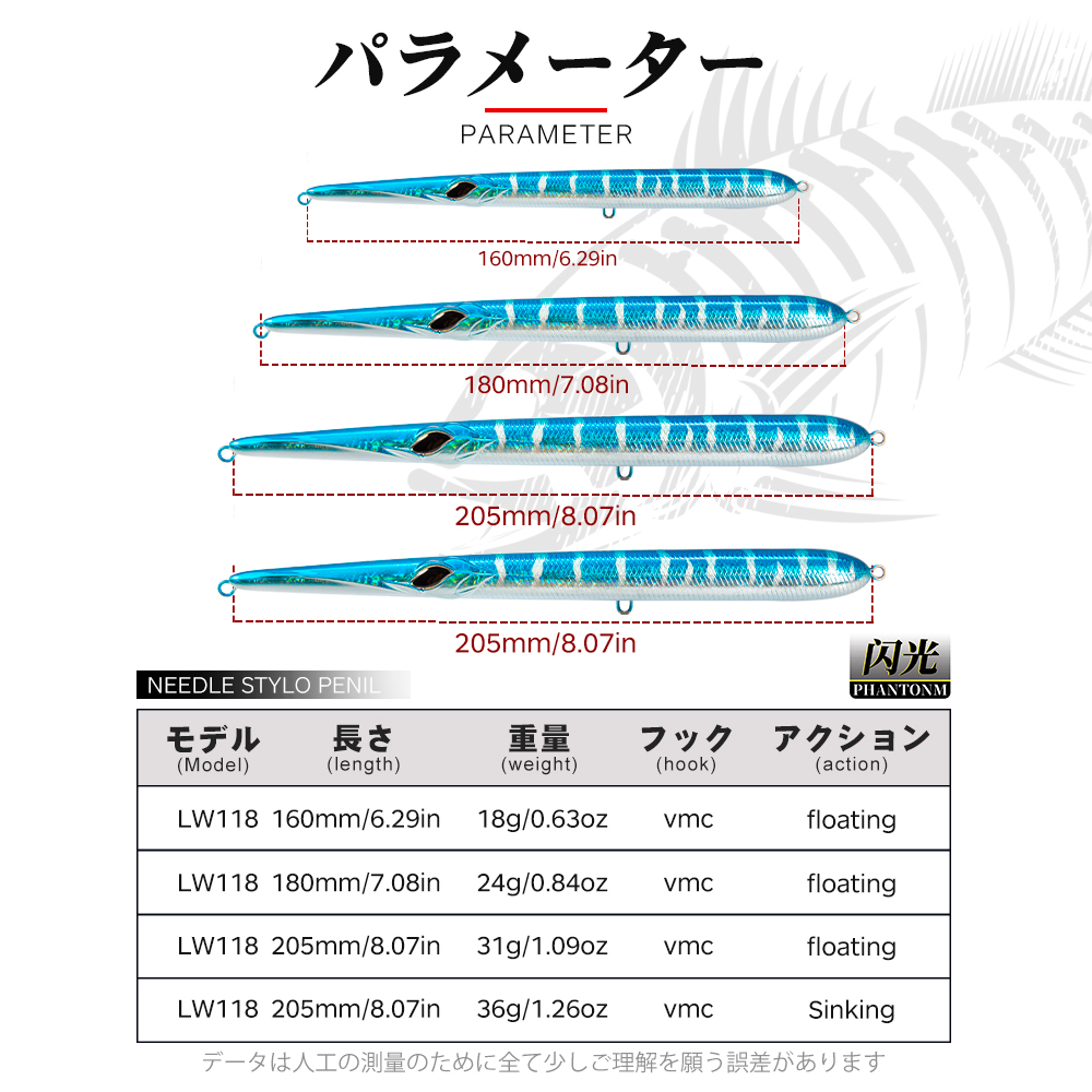 Hunthouse Stylo 210 Spinning L – Fishing Lure Buzzbait Bewertung und Preis