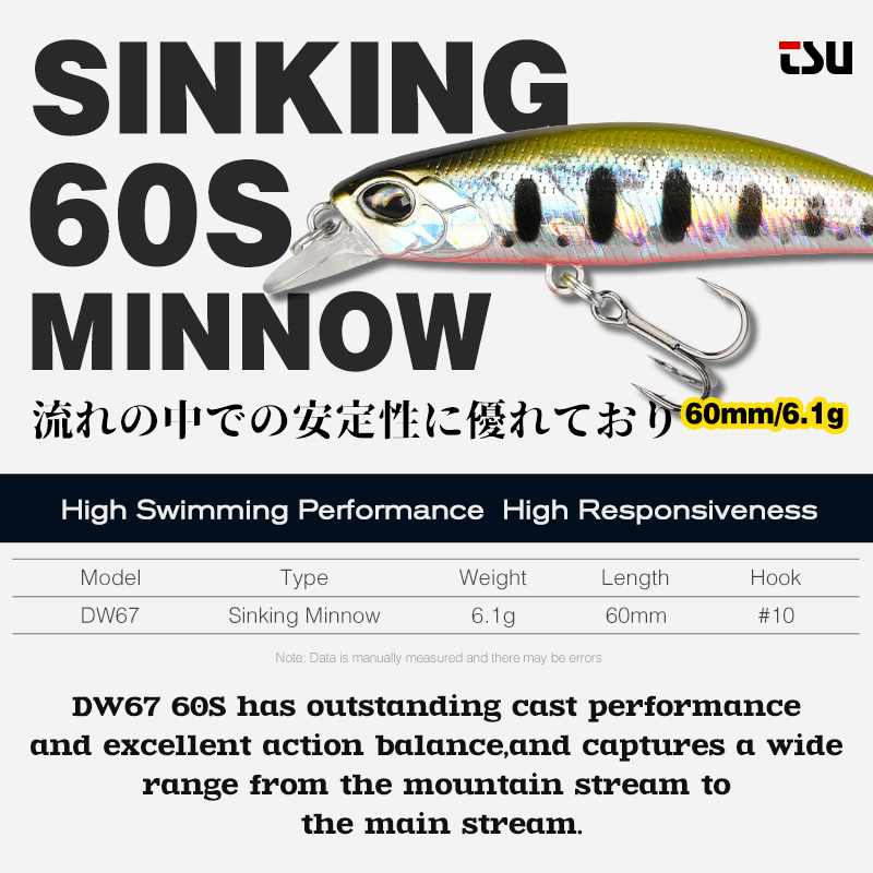 TSURINOYA  Sinking Minnow 60S  – Fishing Lure Jerkbait Bewertung und Preis