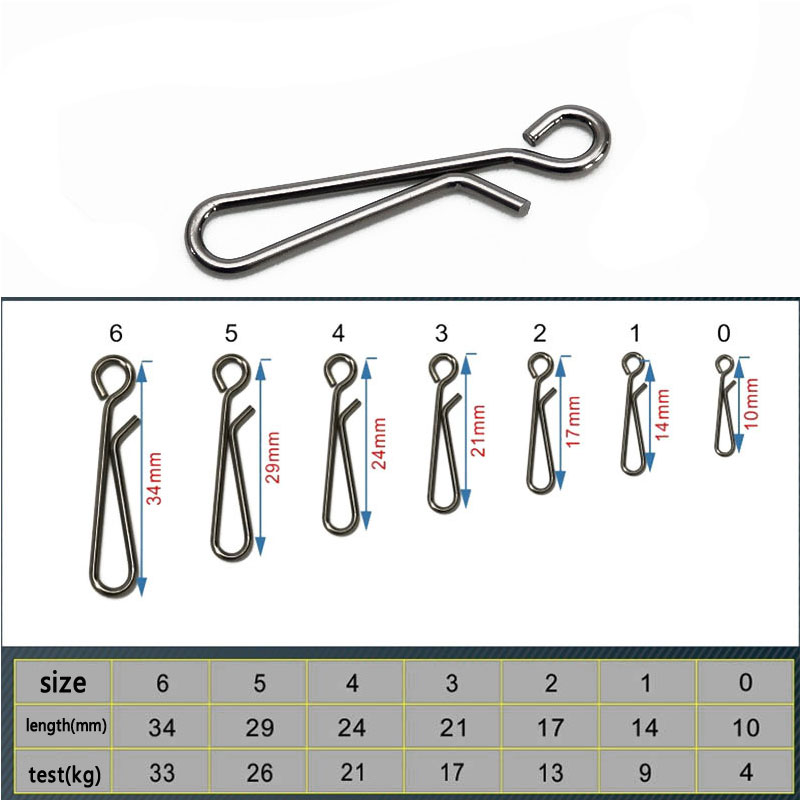 100pcs Saltwater Fishing Stain – Fishing Lure Accessories Bewertung und Preis