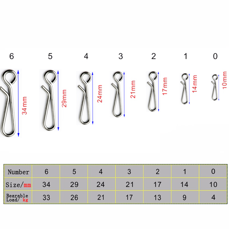 50pcs/box Bearing Lock Rolling – Fishing Lure Accessories Bewertung und Preis