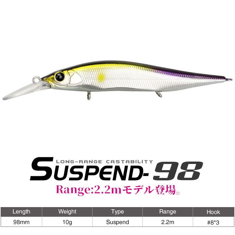 TSURINOYA  Suspending Minnow J – Fishing Lure Jerkbait Bewertung und Preis