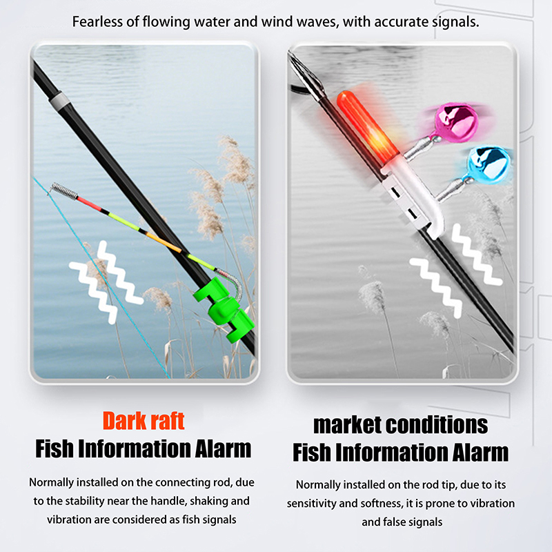 Night Fishing Removable Waterp – Fishing Lure Topwater Bewertung und Preis