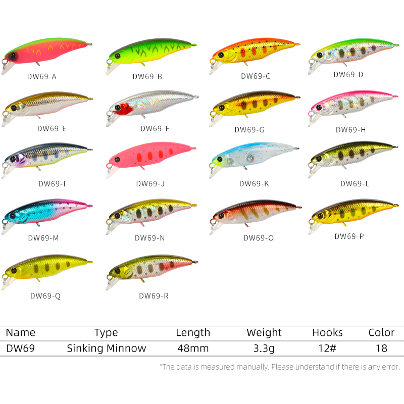 TSURINOYA Fishing Lure DW69 Si – Fishing Lure Jerkbait Bewertung und Preis