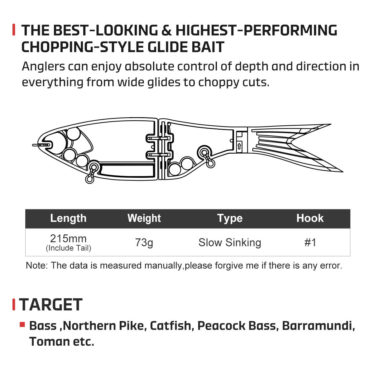Noeby 215mm 73gAmata Glide Swi – Fishing Lure Swimbait Bewertung und Preis