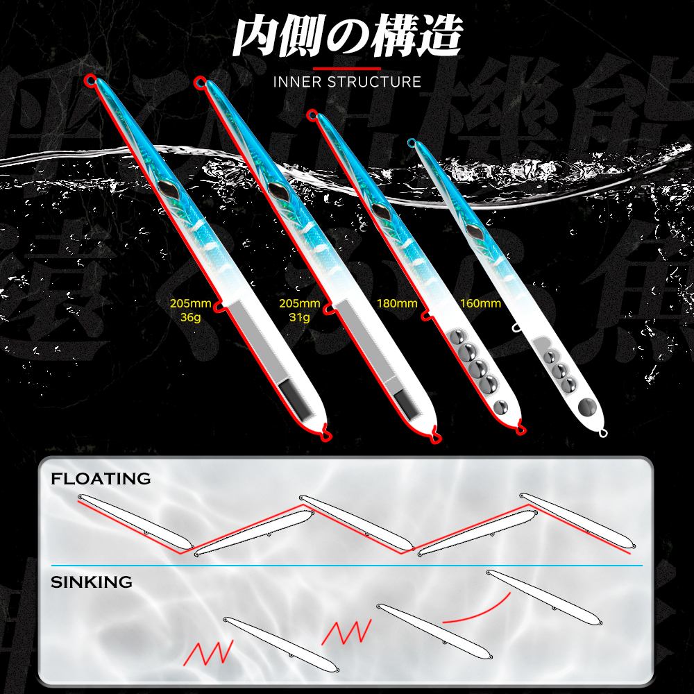 Hunthouse Needle Fishing Lure  – Fishing Lure Swimbait Bewertung und Preis