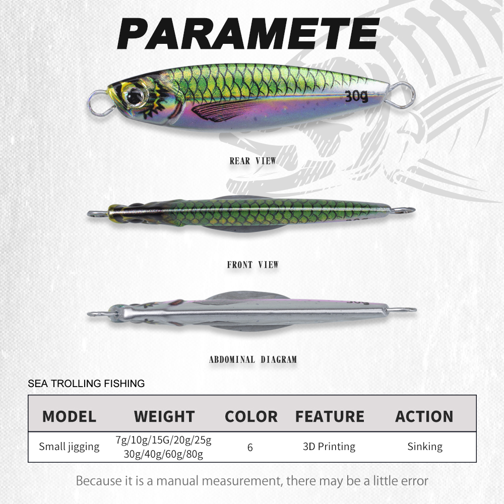 Hunthouse Metal Jig Fishing Lu – Fishing Lure Swimbait Bewertung und Preis