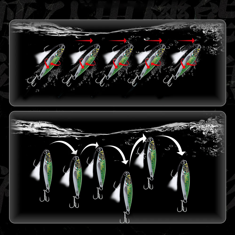 Hunthouse Metal Jig Fishing Lu – Fishing Lure Swimbait Bewertung und Preis