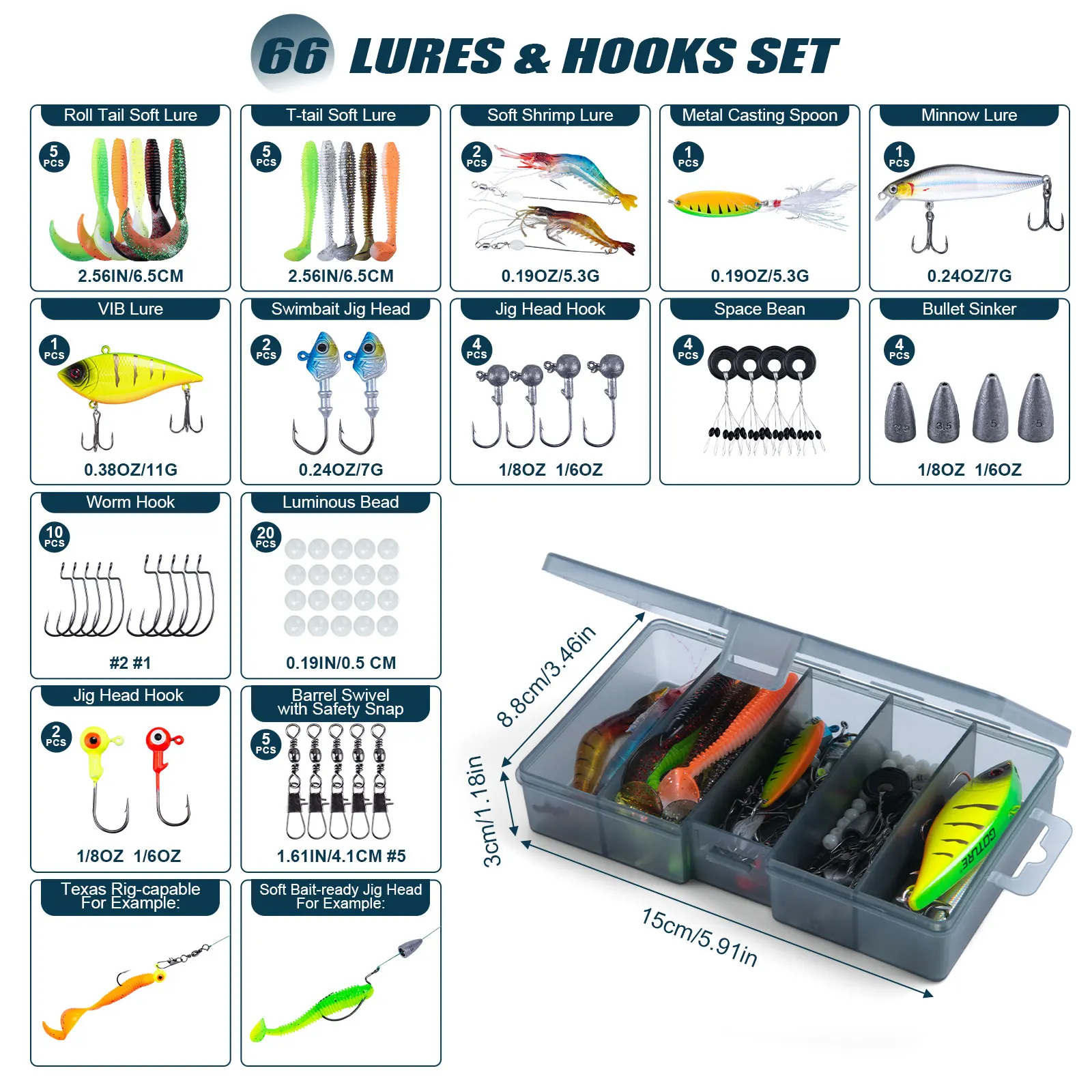 Goture Double Spinning Fishing – Fishing Lure Buzzbait Bewertung und Preis